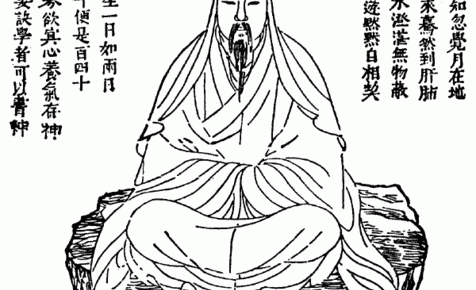 An illustration of a seated figure with a long beard and robe, sitting cross-legged on a low platform, surrounded by text in Chinese characters.